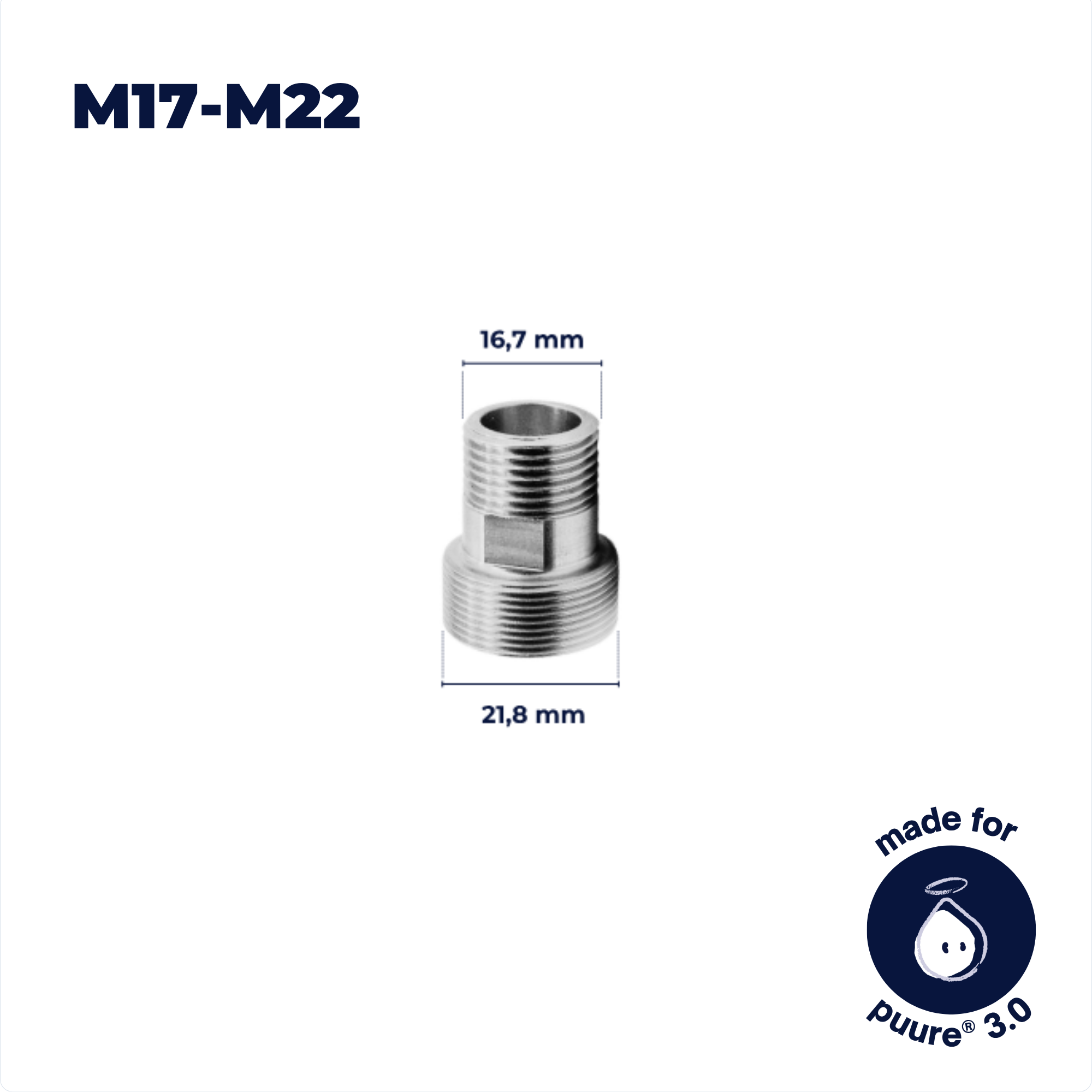 M18–M22 – Adapter do Kranów