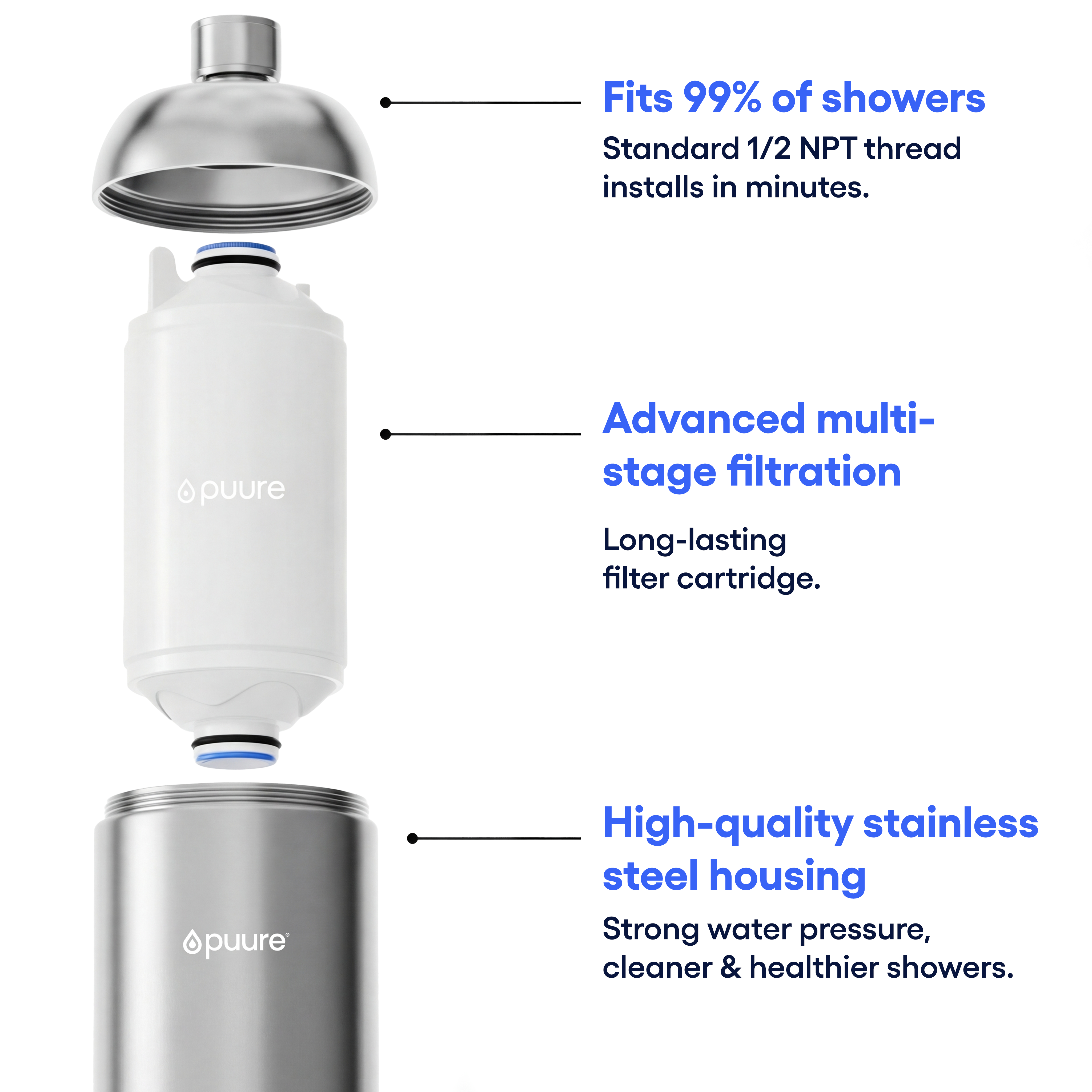 Puure® 3.0 – System Prysznicowy