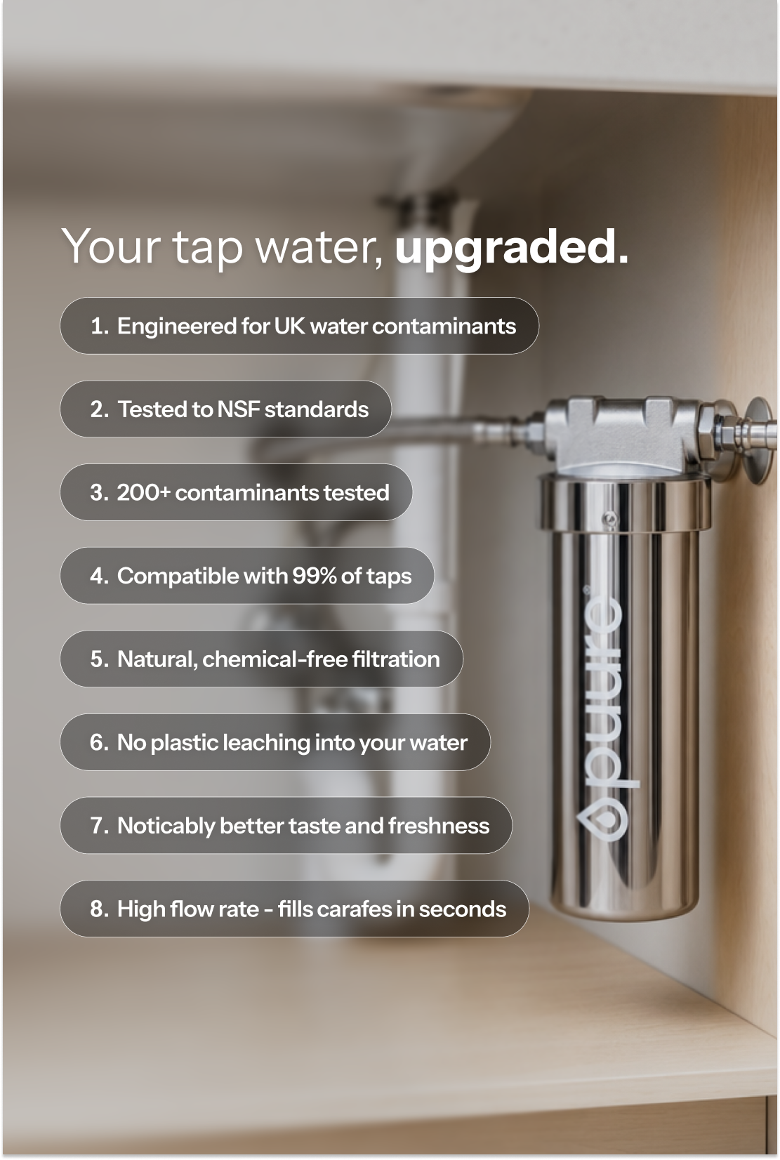 Puure 3.0 Under Sink System