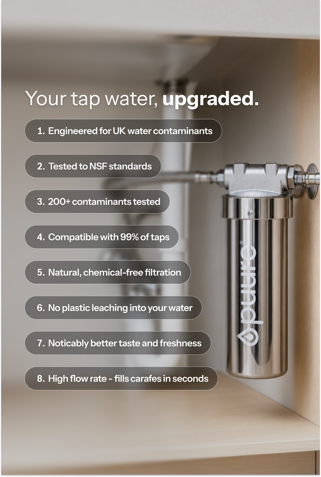 Puure 3.0 Under Sink System