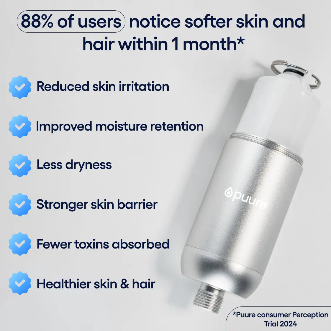 Puure® 3.0 – System Prysznicowy