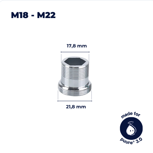 M18–M22 – Adapter do Kranów