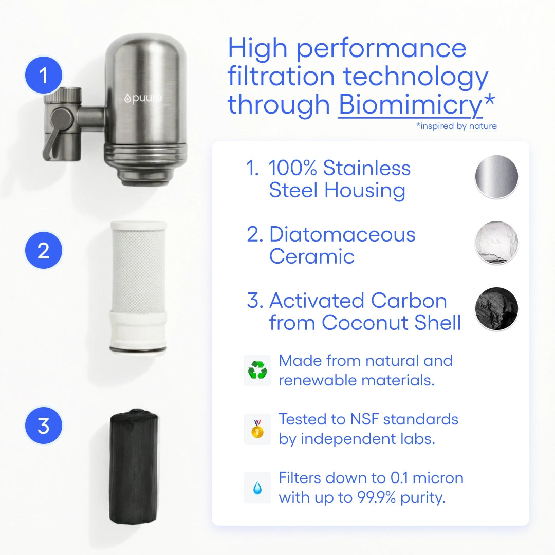 System kranowy Puure® 3.0